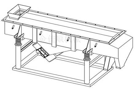 金佳順--直線篩結(jié)構(gòu)圖